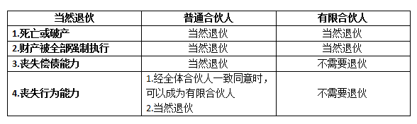 注會(huì)經(jīng)濟(jì)法 注會(huì)經(jīng)濟(jì)法