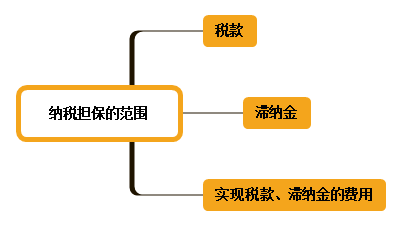 初級(jí)會(huì)計(jì)師