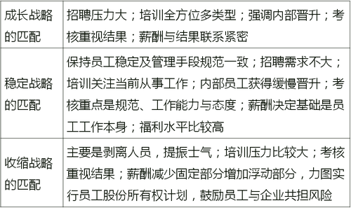 中級經(jīng)濟(jì)師