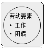 中級經(jīng)濟師 中級經(jīng)濟師