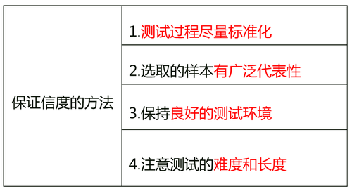 中級(jí)經(jīng)濟(jì)師 333