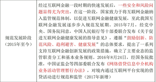 中級(jí)經(jīng)濟(jì)師 333