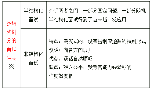 中級經(jīng)濟師 中級經(jīng)濟師