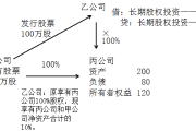 2018注會《會計》預習考點：對子公司投資的初始計量