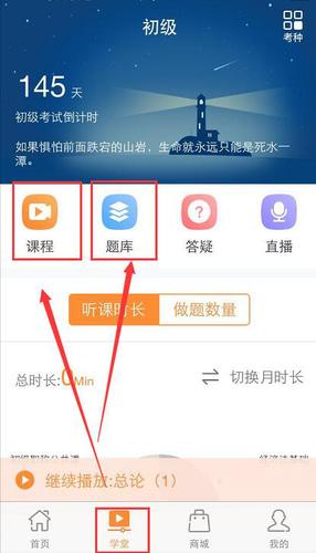 初級(jí)會(huì)計(jì)課程題庫(kù)
