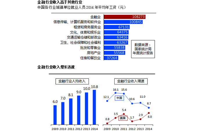 注冊會計(jì)師