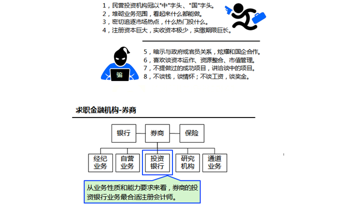 注冊會計(jì)師