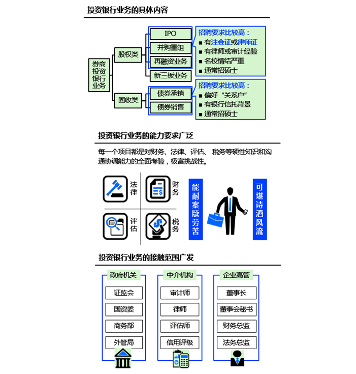 注冊會計(jì)師