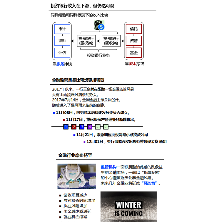 注冊會計(jì)師