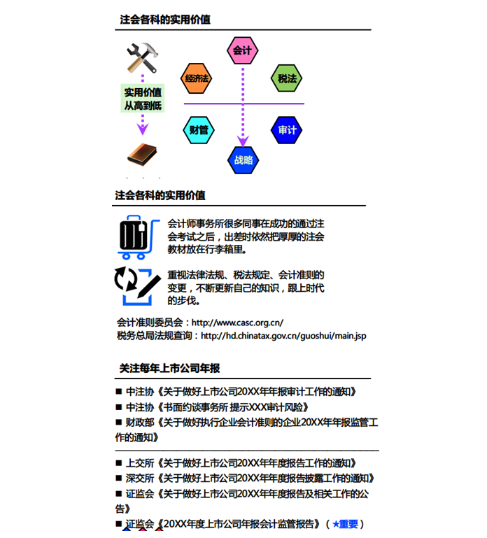 注冊會計(jì)師