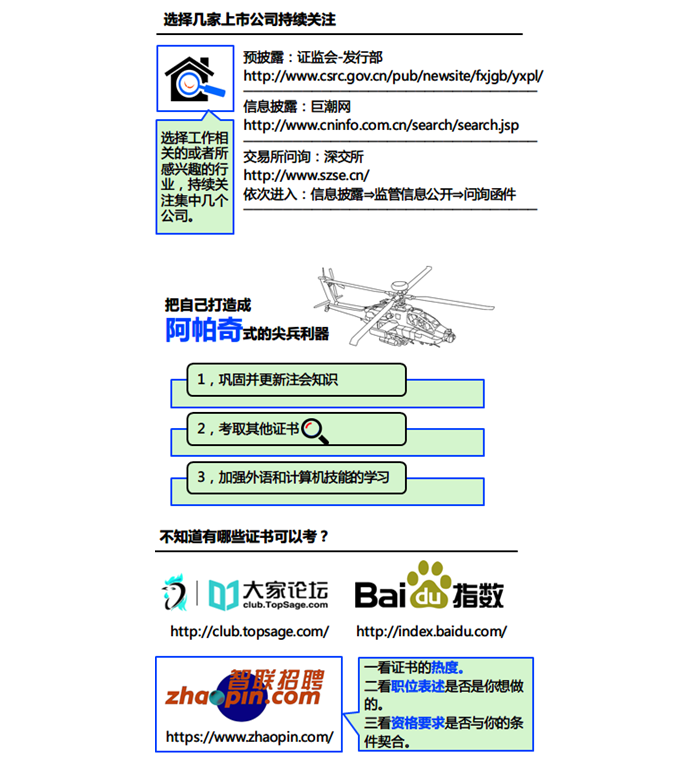 注冊會計(jì)師