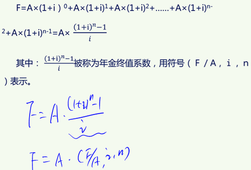稅務(wù)師 稅務(wù)師