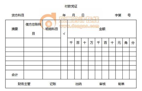 初級(jí)會(huì)計(jì)