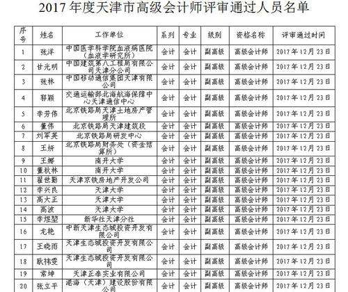 高級(jí)會(huì)計(jì)師