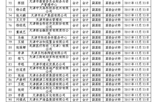高級(jí)會(huì)計(jì)師