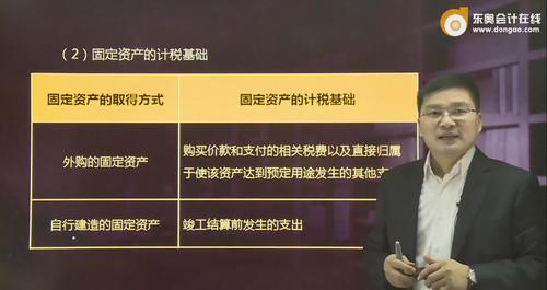 初級(jí)會(huì)計(jì)固定資產(chǎn)計(jì)稅基礎(chǔ)