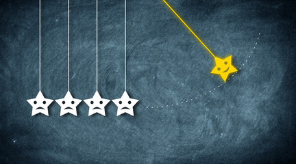 高級會計(jì)師考試命題趨勢