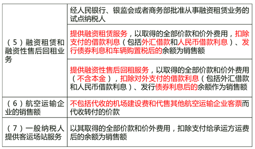 中級經(jīng)濟師 中級經(jīng)濟師