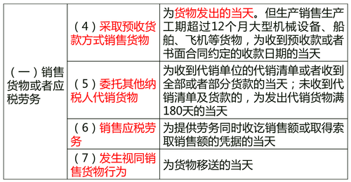 中級(jí)經(jīng)濟(jì)師 中級(jí)經(jīng)濟(jì)師