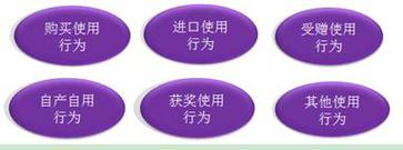 注冊(cè)會(huì)計(jì)師