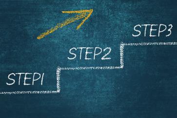 高級(jí)會(huì)計(jì)職稱考試