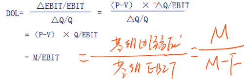 注會(huì)財(cái)管