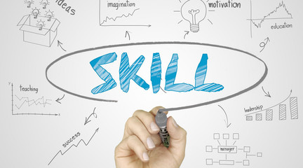 2018高級(jí)會(huì)計(jì)師考試框架結(jié)構(gòu)及題型題量分析