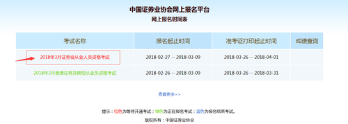 證券從業(yè)考試報名