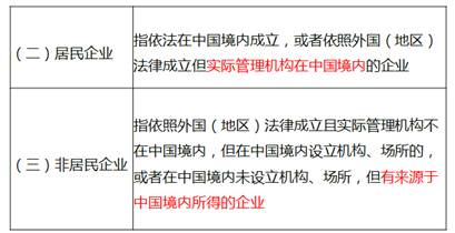 中級(jí)經(jīng)濟(jì)師 中級(jí)經(jīng)濟(jì)師