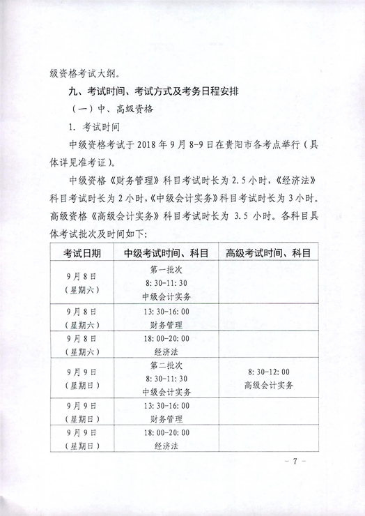 中級會計報名 中級會計報名