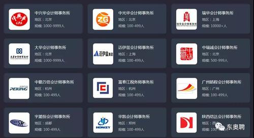 東奧聘事務(wù)所內(nèi)推群正式開放