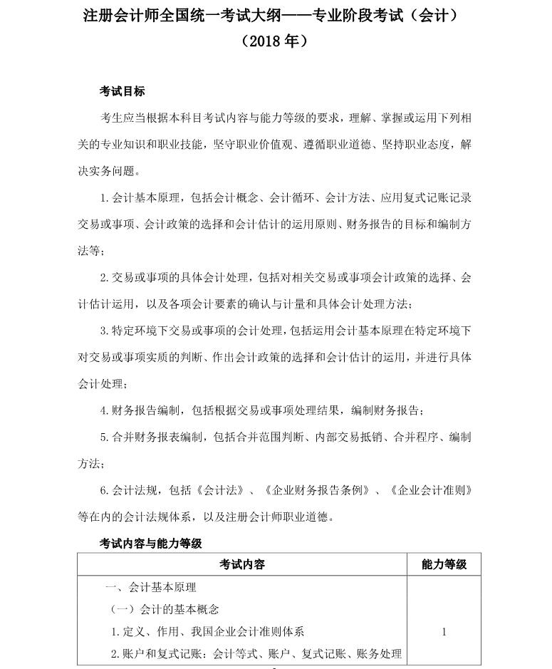 注冊(cè)會(huì)計(jì)師《會(huì)計(jì)》考試大綱