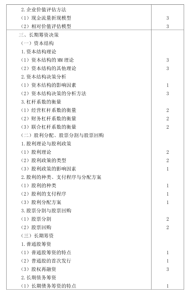 注冊會計(jì)師全國統(tǒng)一考試大綱《財(cái)管》