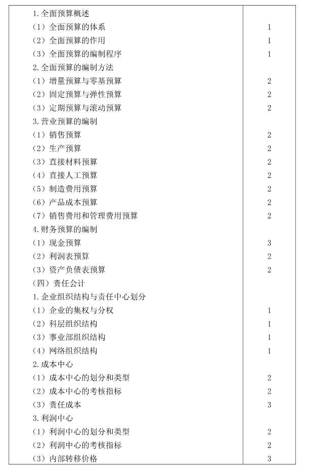 注冊會計(jì)師全國統(tǒng)一考試大綱《財(cái)管》