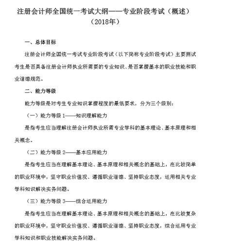 注會(huì)考試大綱
