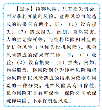 CPA《戰(zhàn)略》輕松過關1介紹