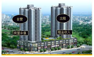 計(jì)稅依據(jù)和應(yīng)納稅額的計(jì)算 計(jì)稅依據(jù)和應(yīng)納稅額的計(jì)算