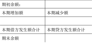 會(huì)計(jì)賬戶