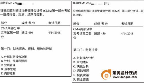 總分900 高分學員一次通過兩科（圖片來源：東奧會計在線）