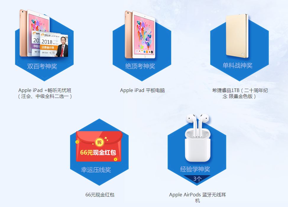 報分封神：初級會計職稱報分贏大獎