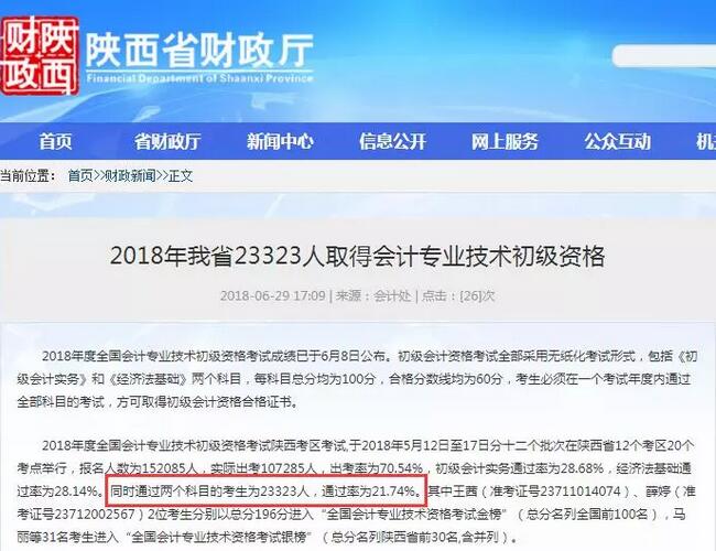 初級(jí)會(huì)計(jì)