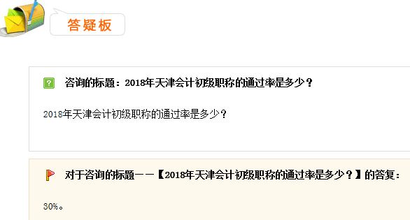 2018天津初級(jí)會(huì)計(jì)職稱(chēng)考試合格率是多少？