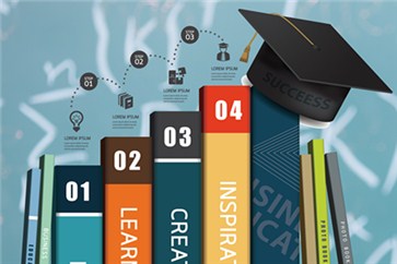 2018年cpa考試時間，接下來該如何備考注會綜合？