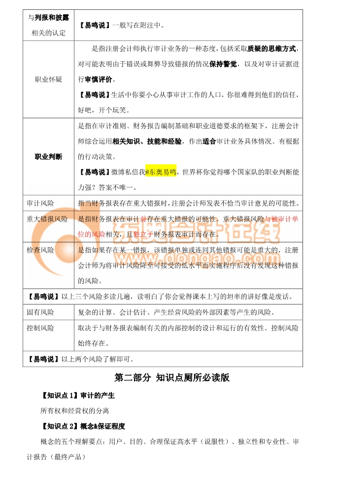 審計(jì)職業(yè)判斷