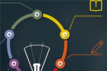 備考注會感到迷茫，你需要一個正確的學(xué)習(xí)方向