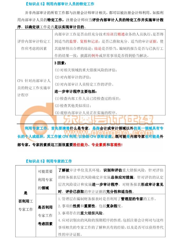 注冊會計(jì)師審計(jì)