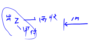 中級(jí)經(jīng)濟(jì)法例題