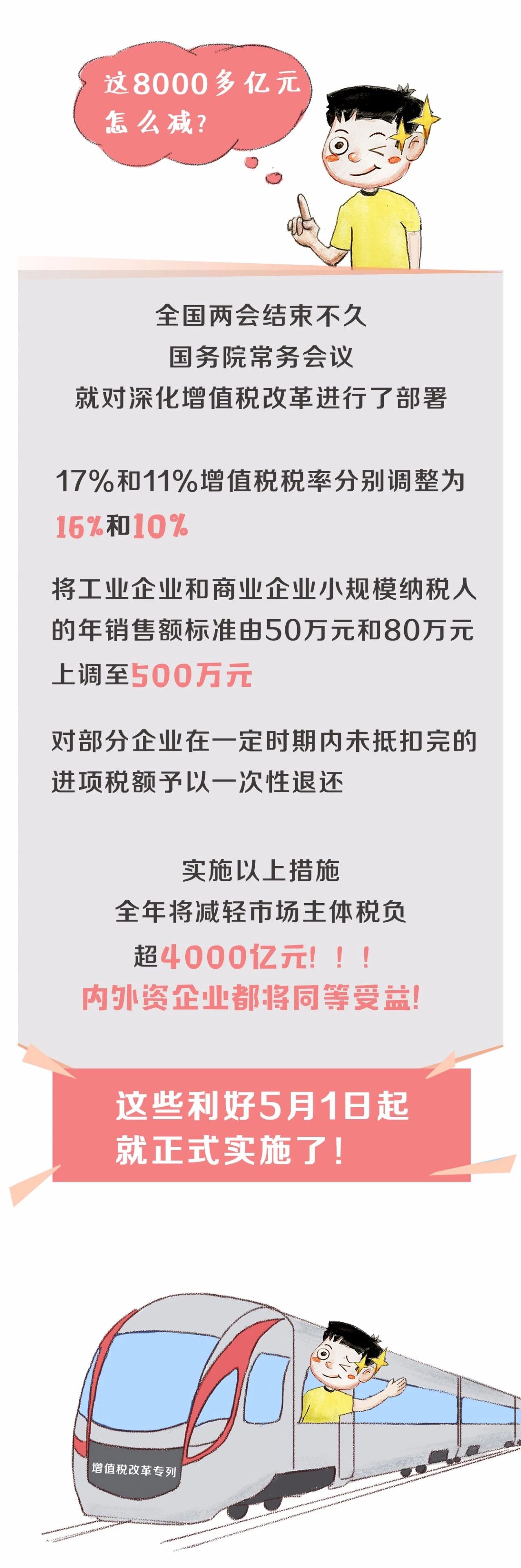 深化增值稅改革
