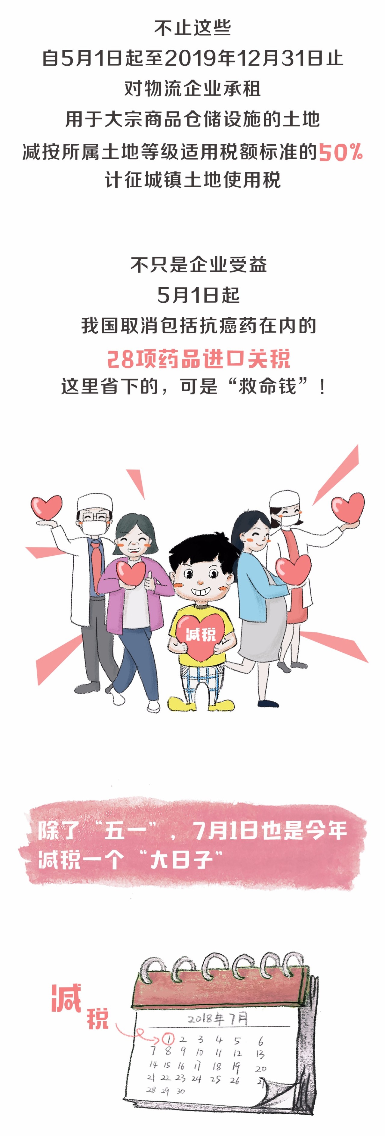 計征城鎮(zhèn)土地使用稅