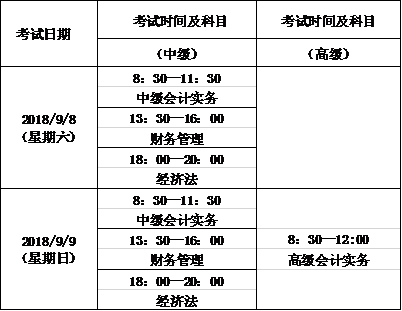 青海2018高會考試準(zhǔn)考證打印時間